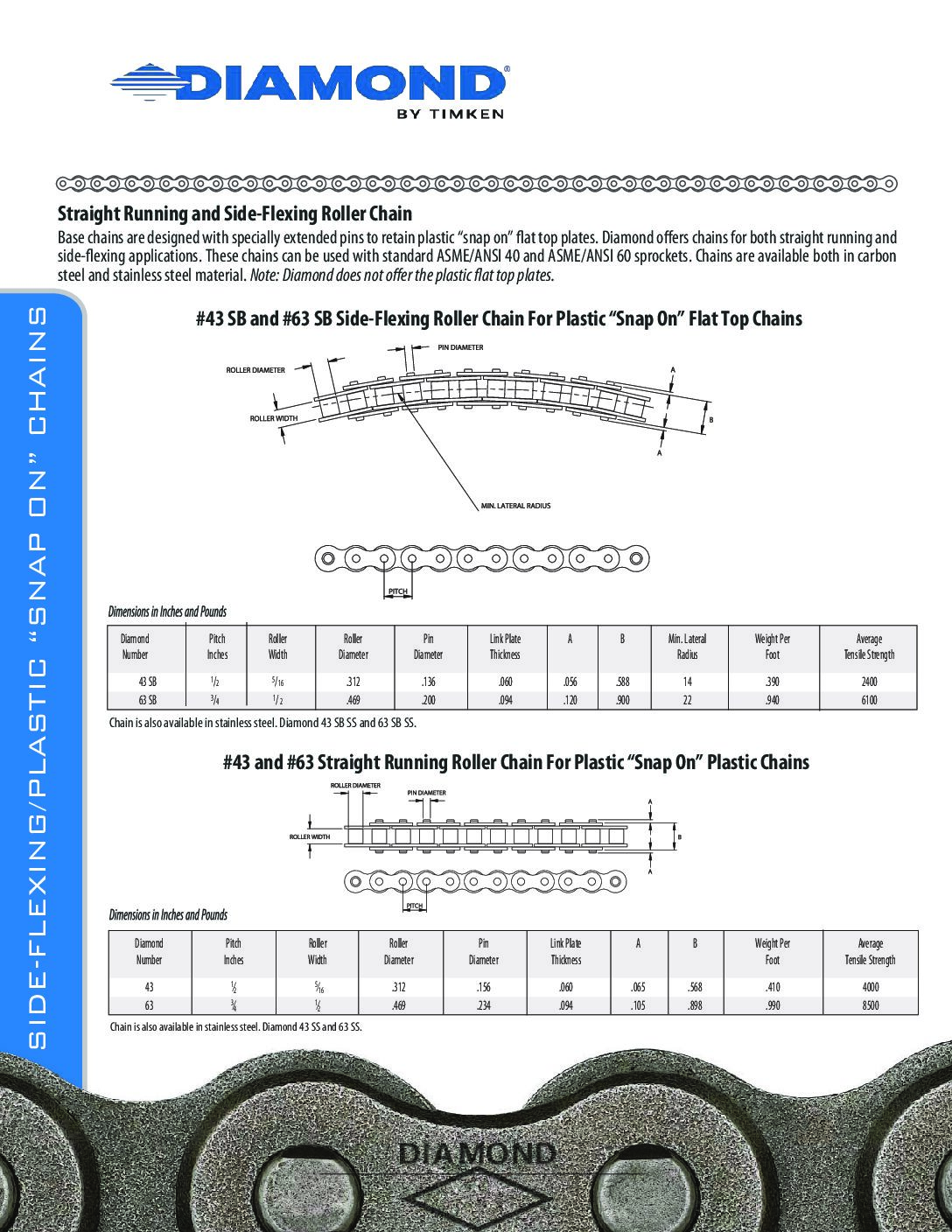 Diamond Side-Flexing Roller Chain Spec Sheet